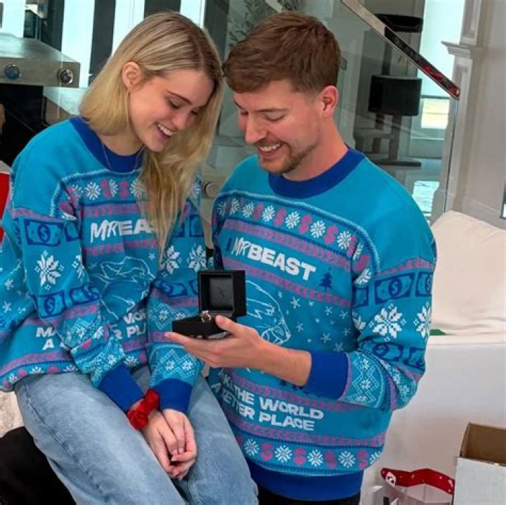 Discover MrBeast's Romantic Journey: Unveiling His Love Life
