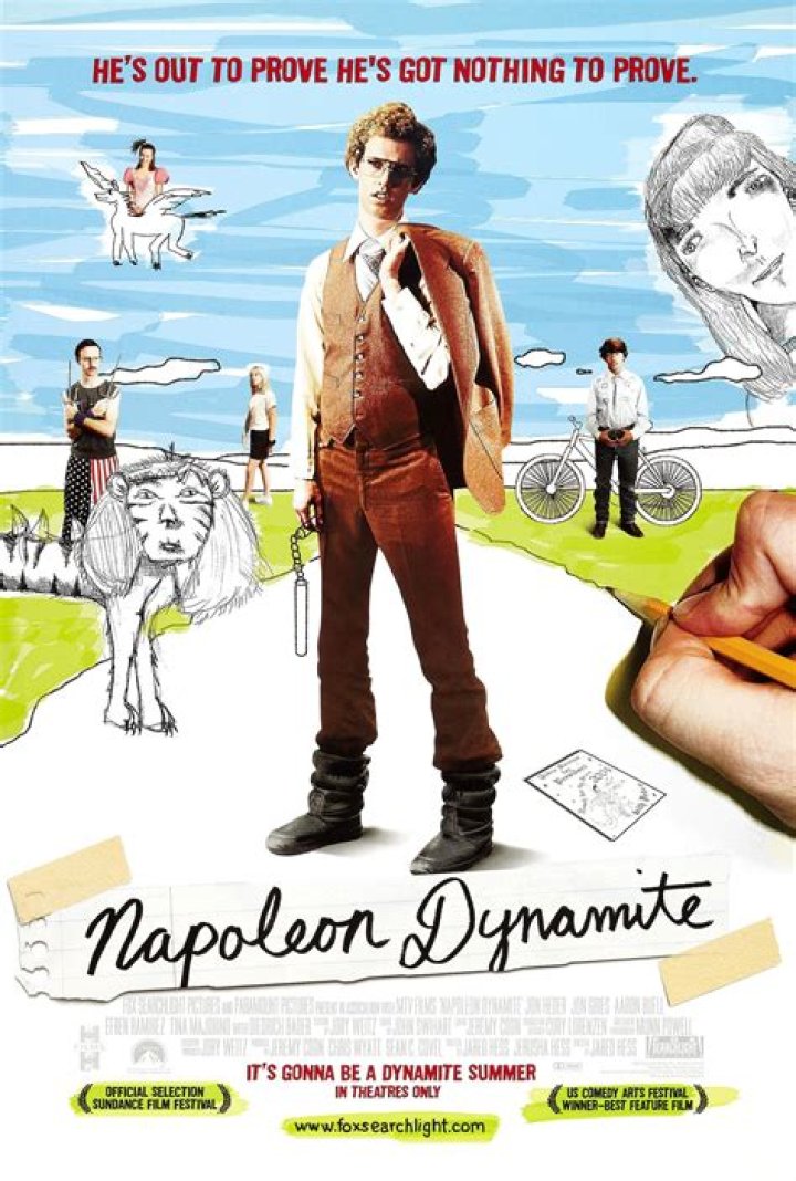 Unraveling The Quirkiness Of The Napoleon Dynamite Movie