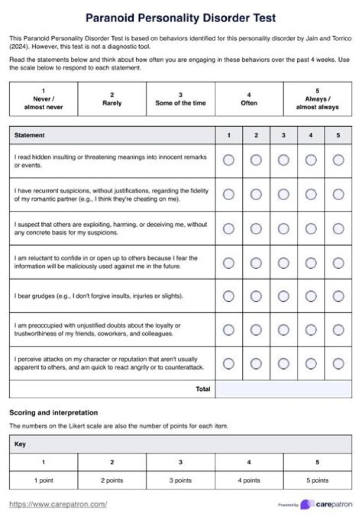 Definitive Negativistic Personality Disorder Test: Assess Your Symptoms