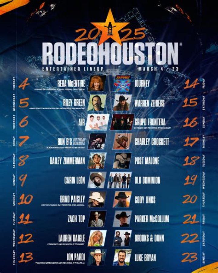 Discover The Hidden Truths About "Nevara En Houston 2024"