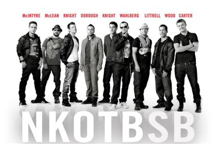 Ultimate Guide To New Kids On The Block Names: A Comprehensive List