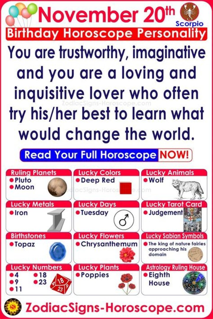 Unlocking The Mysteries Of The Nov 20 Zodiac: A Deep Dive Into Scorpio Traits