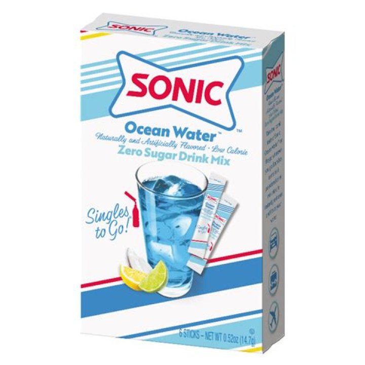 Discoveries From Ocean Water Packets