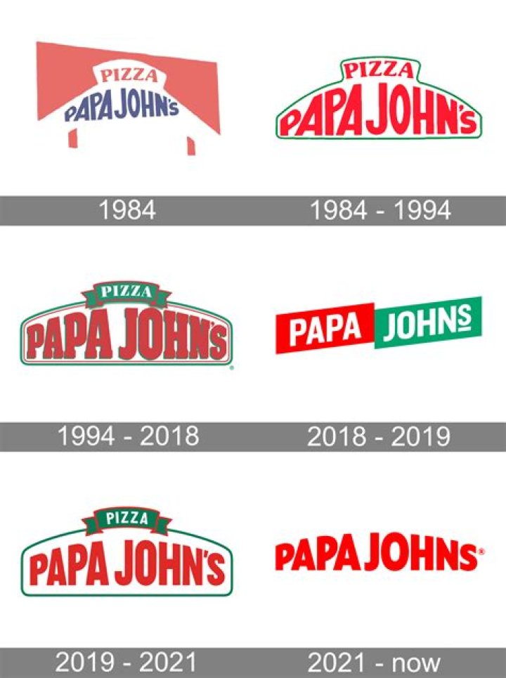 The Past Pizza Perfection: Exploring The Old Papa John's Logo