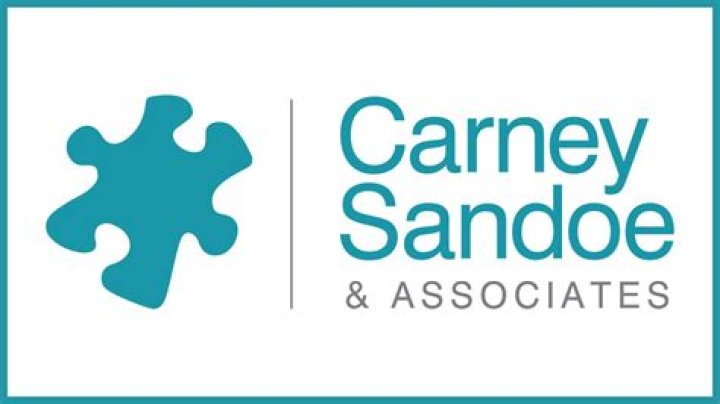 Uncover The Secrets Behind: Orm Carney Sandoe