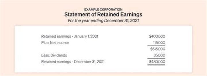 Insights Into A Renowned Journalist's Earnings