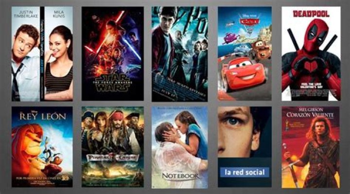 Uncover Hidden Gems And Insights