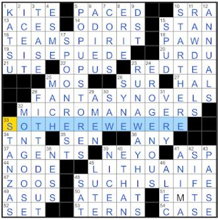 The Ultimate Guide To Solving Piz Bernina Crosswords