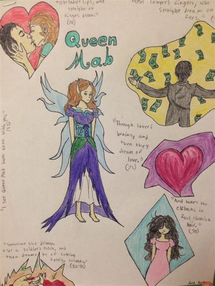Stunning Queen Mab Picture: Capture The Enchanting Fairy Queen
