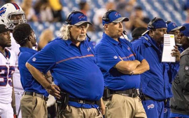 Rex Ryan's Coaching Legacy: Exploring His Past Teams