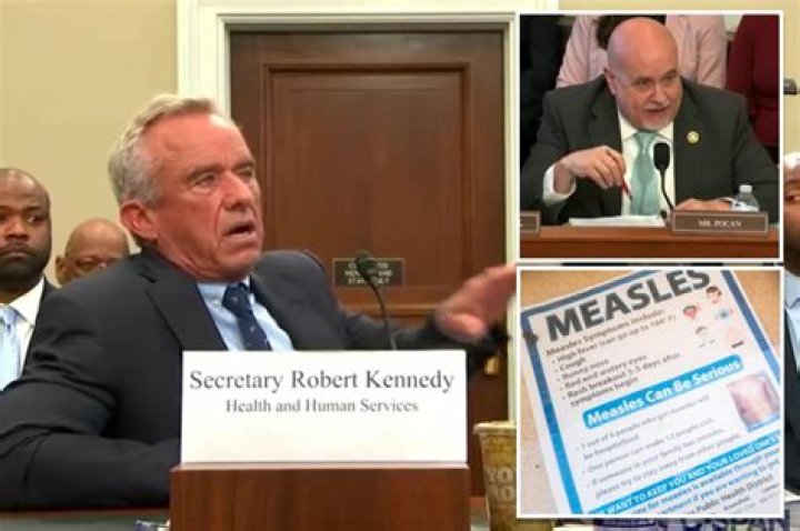 Robert F. Kennedy Jr.'s Medical Condition: Unraveling The Truth