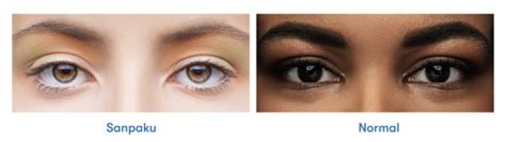 Definition, History, and Superstition |