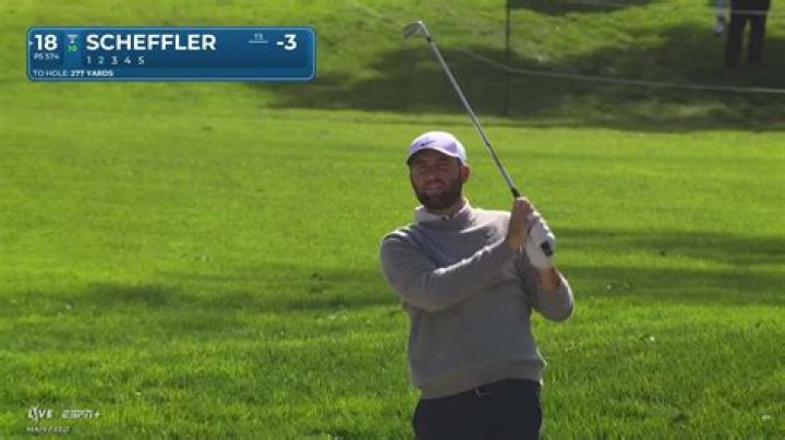 Happy Birthday, Scottie Scheffler: The Rising Star Of Golf