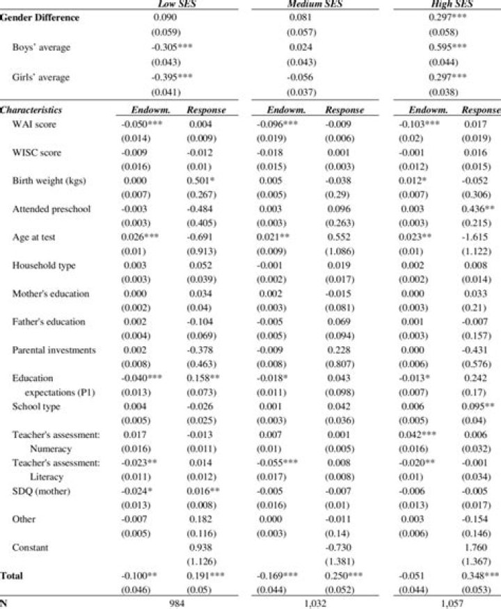 Unveiling The Mystery: The Story Behind Shanin Blake.leaks