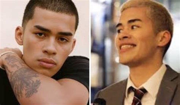 Net Worth & Income Breakdown