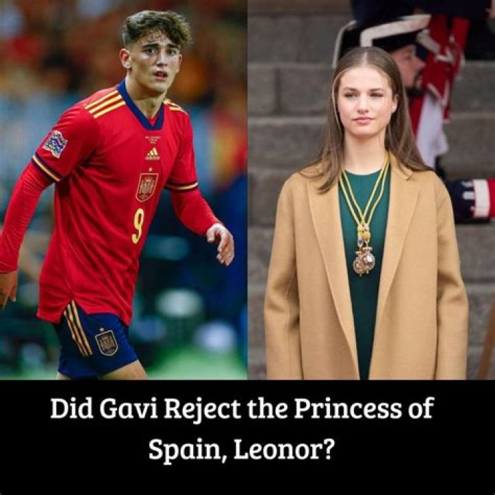 Discovering The Rising Star: Spain Leonor Gavi