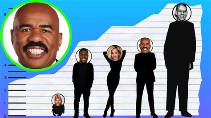 Unveiling Steve Harvey's Height: Surprising Insights And Discoveries