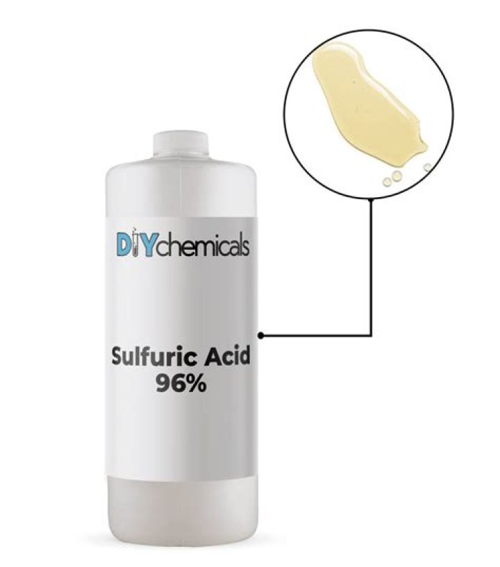 Sulfuric Acid At Walmart: A Comprehensive Guide