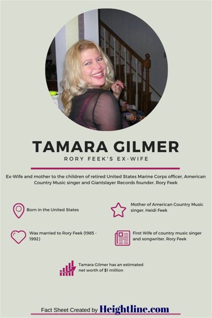 Unveiling The Life And Achievements Of Tamara Gilmer