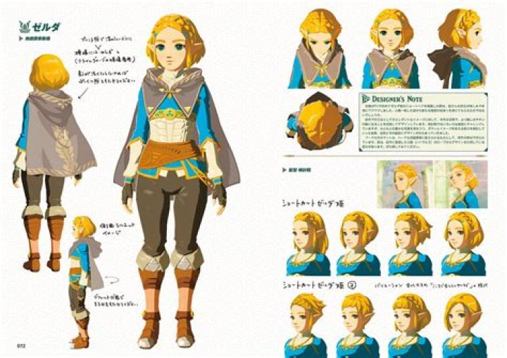 Unleash The Art Of Hyrule In Tears Of The Kingdom Art Book PDF