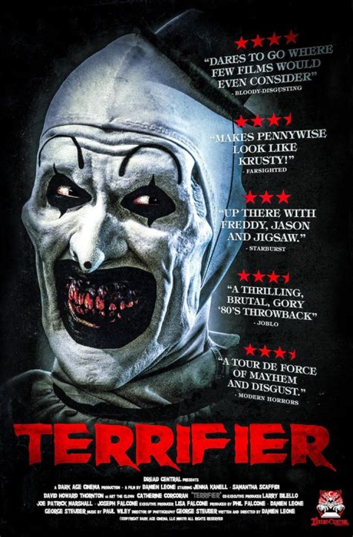 Unmasking The Terrifier Cast: A Deep Dive Into Horror's Latest Icons