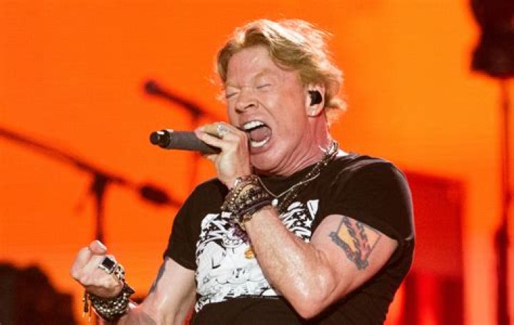 Unveiling Axl Rose's First Wife: Startling Revelations Revealed