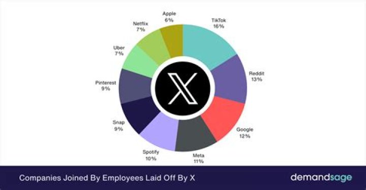 Discover Protections & Safeguards For Employees