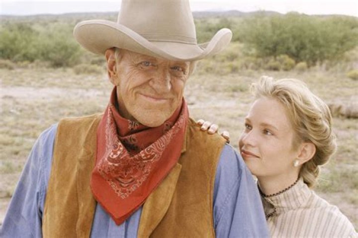 Unveiling The Enduring Legacy Of James Arness: Discoveries And Insights