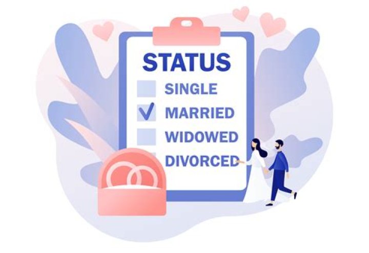 Unlocking The Secrets Of Kelly Sigler's Marital Journey: A Path To Discovery