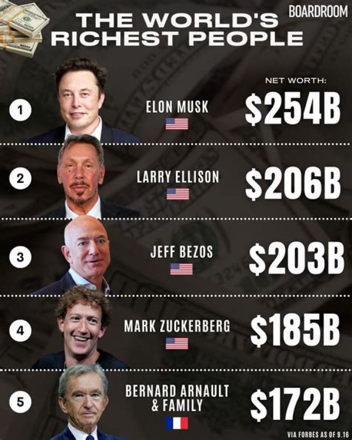 Unravel The Secrets Of John Janssen's Billion-Dollar Empire