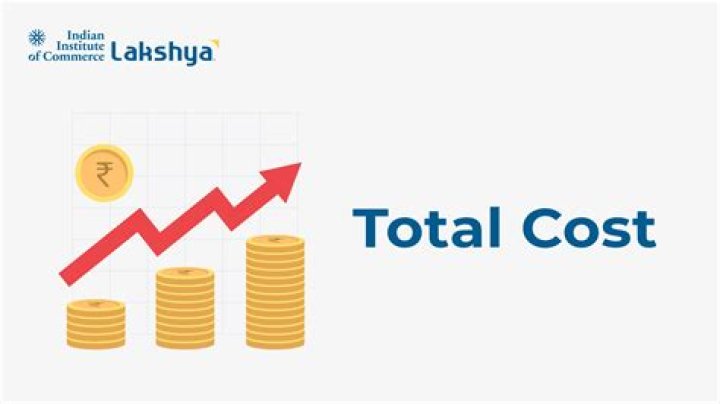 A Guide To Smart Healthcare Spending