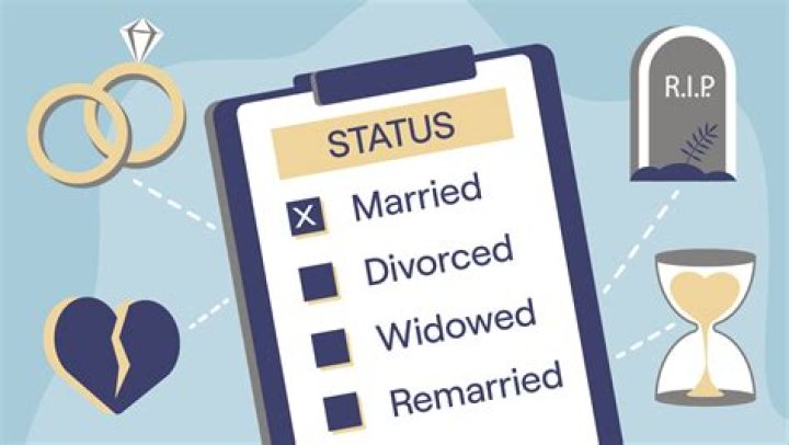 Mara Wilson's Marital Choices And Life's Path