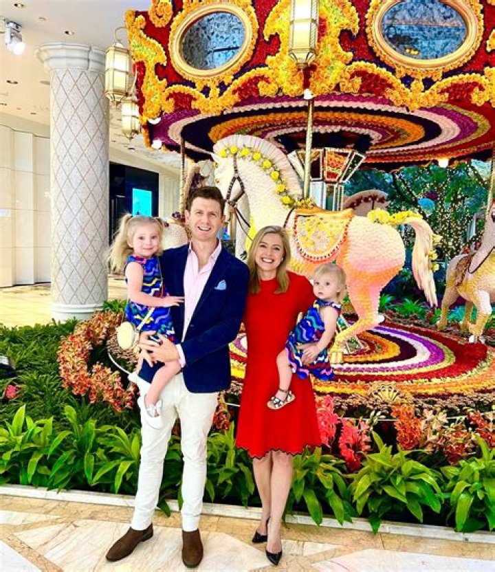 Discoveries From "The World Of Gemma Acton"