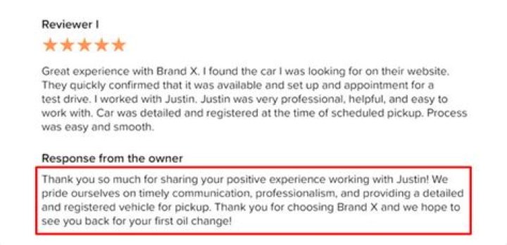 Uncover The Secrets Of TheSkrtt.com: Reviews That Reveal