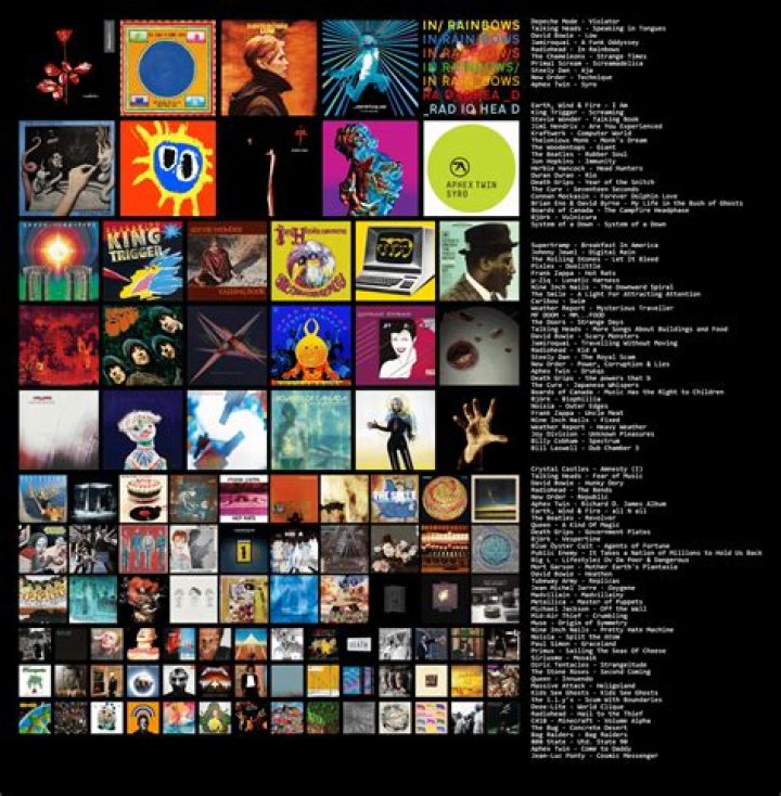 Uncover Hidden Gems And Industry Leaders