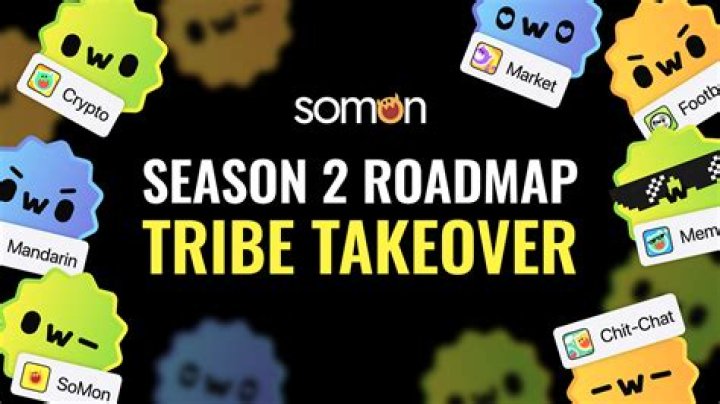 A Journey Into Economic Stability And Growth