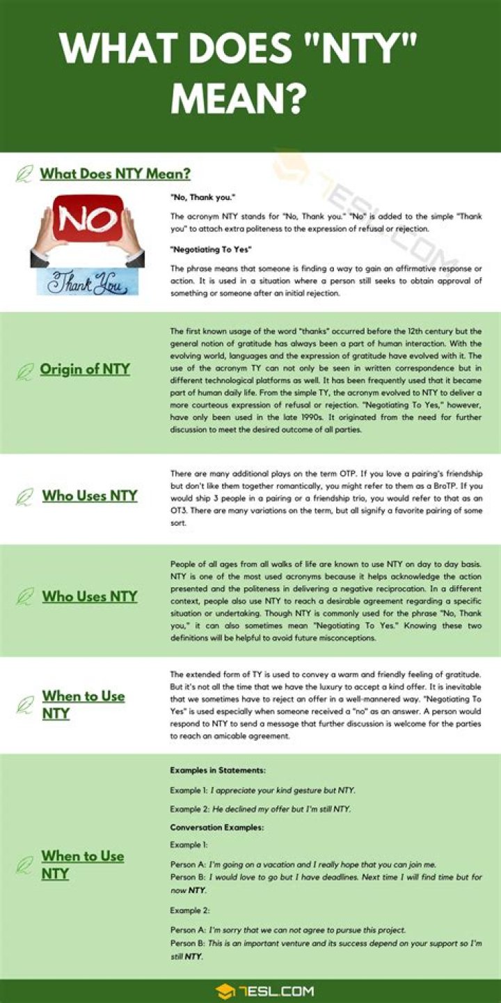Understanding The Significance Of NTY: Unraveling Its Meaning