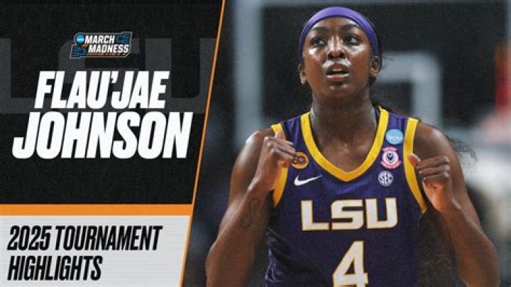 Uncover Flau'jae Johnson's High School: Surprising Insights Revealed