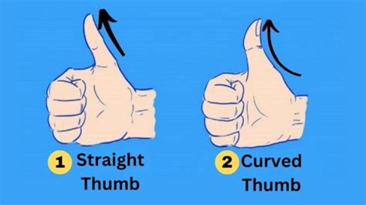Discover The Meaning Of Thumb In Or Thumb Out