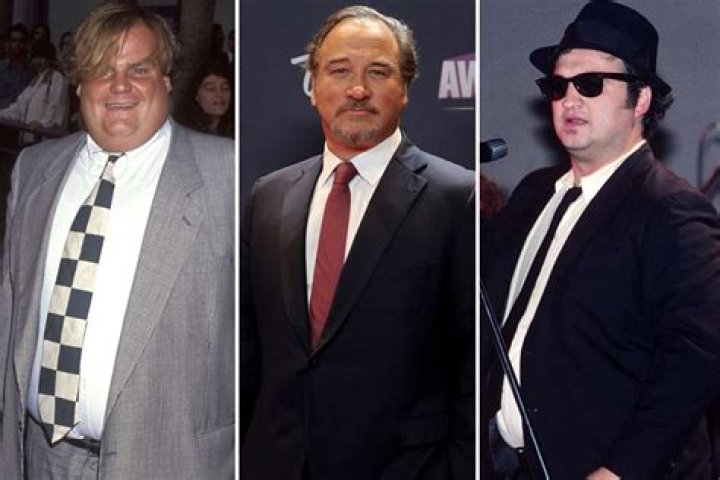 Who is Jim Belushi's brother Billy Belushi and where is he now?