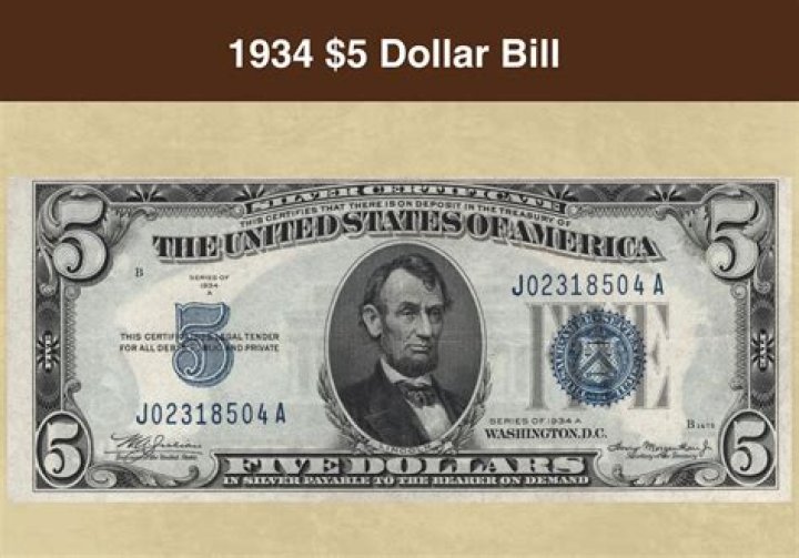 Unveiling The Icon: Who Is On The 50th Dollar Bill?