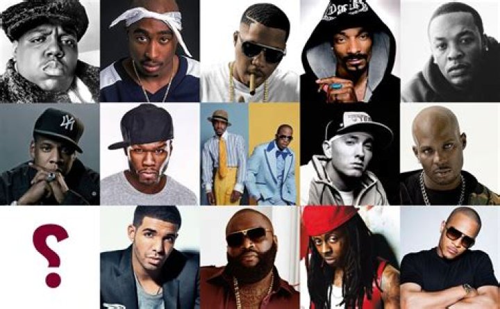 List Of 10 Fastest Rappers |