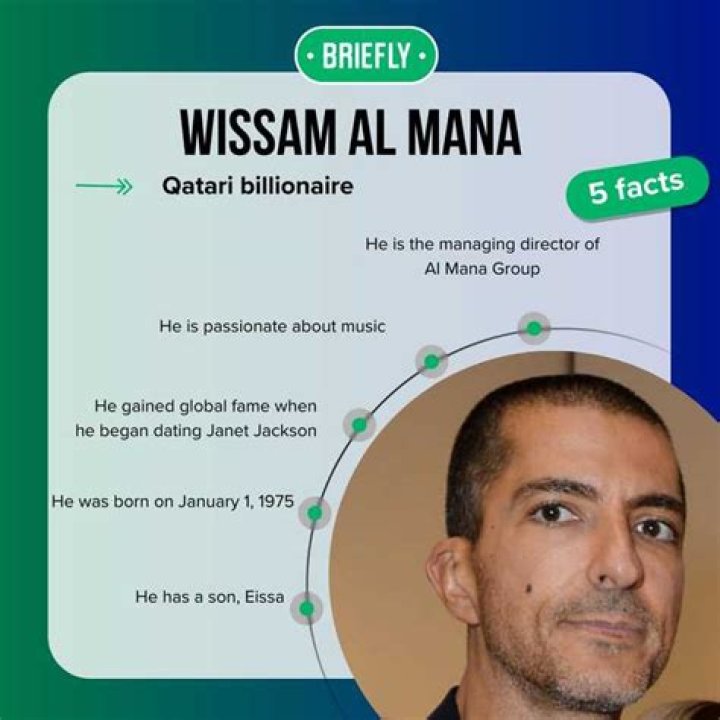 Unveiling The Life Of Wissam Al Mana: A Business Tycoon