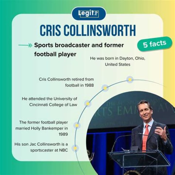 Unraveling The Mystery Of Cris Collinsworth's Retirement
