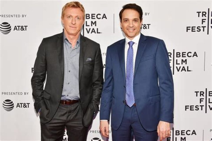 William Zabka's Towering Height: An In-Depth Exploration