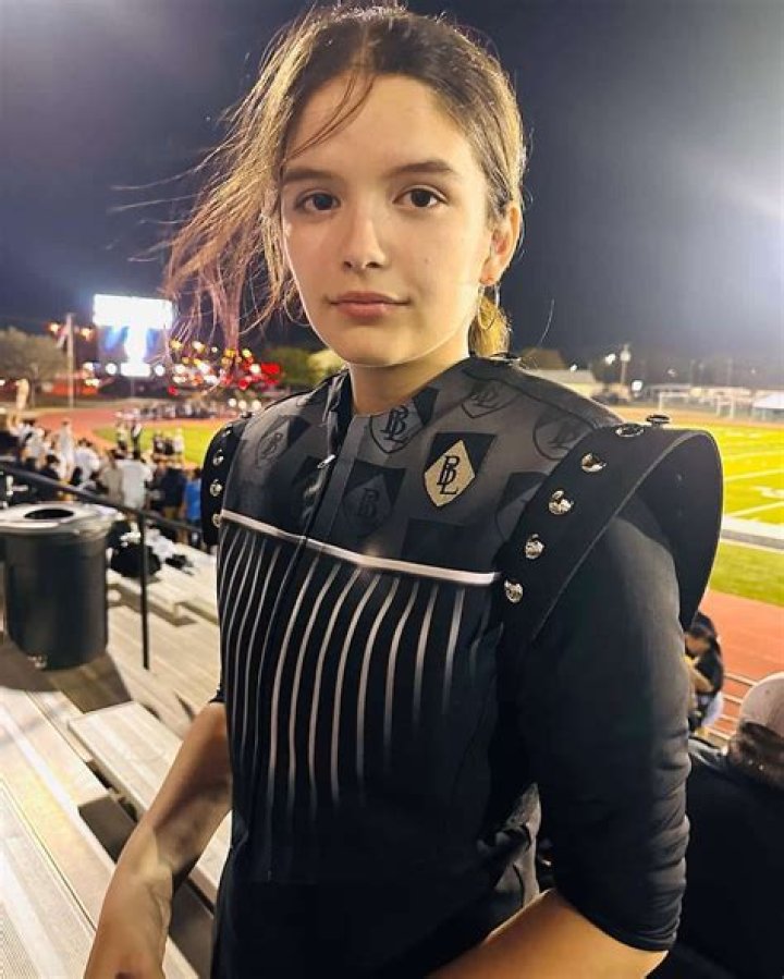 Unveiling Yaya Gosselin's Age In 2023: Discoveries And Insights Await