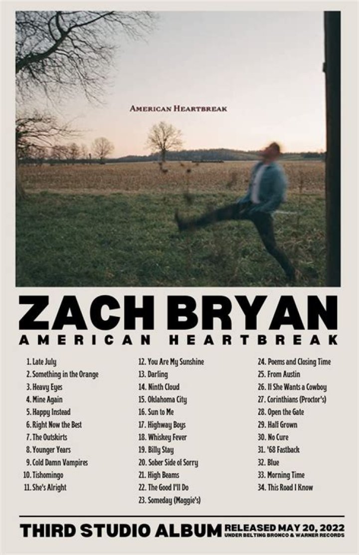 Zach Bryan Music: A Journey Through Authenticity And Emotion
